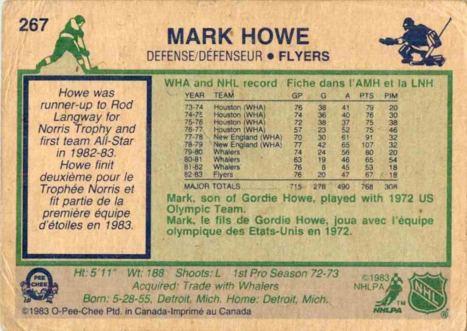 1983-84 O-Pee-Chee Mark Howe #267 - Image 2 of 2