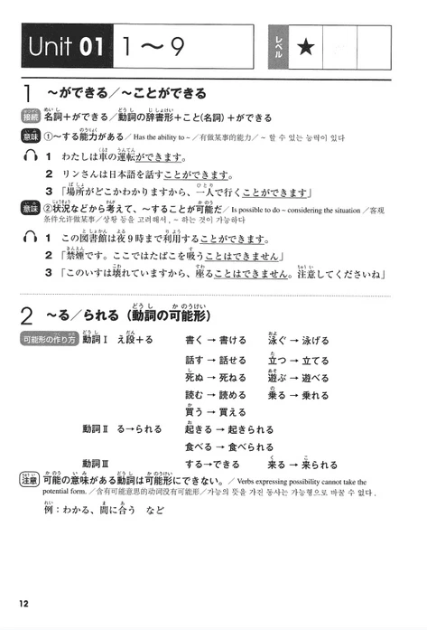 JLPT N4 Mimikara Oboeru Nihongo Grammar Textbook Workbook Japanese Language - Image 2 of 4