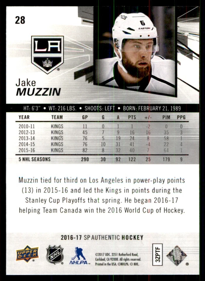 2016-17 SP Authentic Jake Muzzin Los Angeles Kings #28 - Image 2 of 2