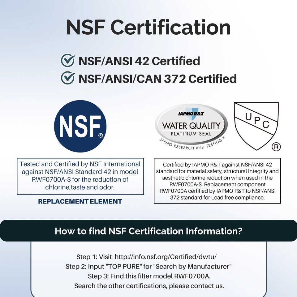 Fit For Samsung RF4287HARS/XAA RF4287HABP/XAA RF4287HABP/XAA Water Filter 5 PACK - Image 2 of 4