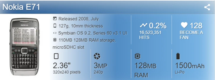 Nokia E71 Unlocked Original QWERTY 3G WIFI GPS MP3 3.15MP Camera Mobile Phone - Image 4 of 4