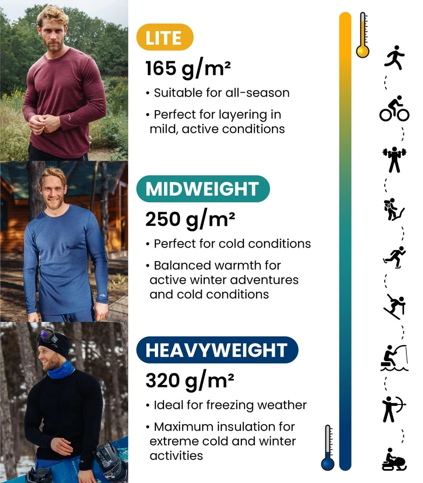 Merino Wool Base Layer Mens Set - Heavyweight, Midweight, Lite Merino Wool Th... - Image 3 of 4