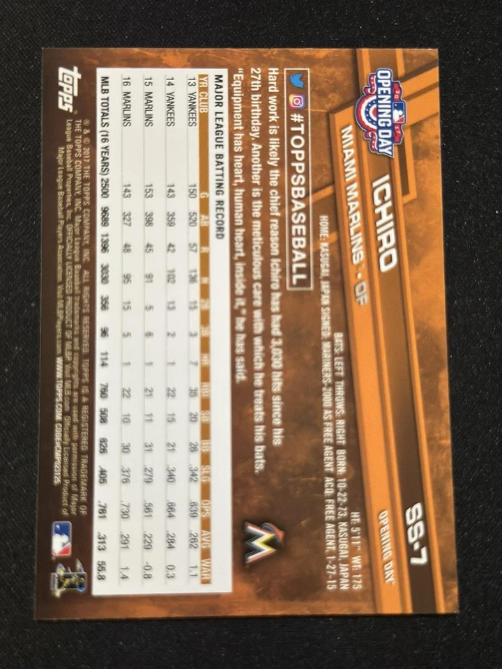 2017 Topps Opening Day #SS-7 Ichiro Stadium Signatures SSP SP Super Short Print - Image 2 of 2