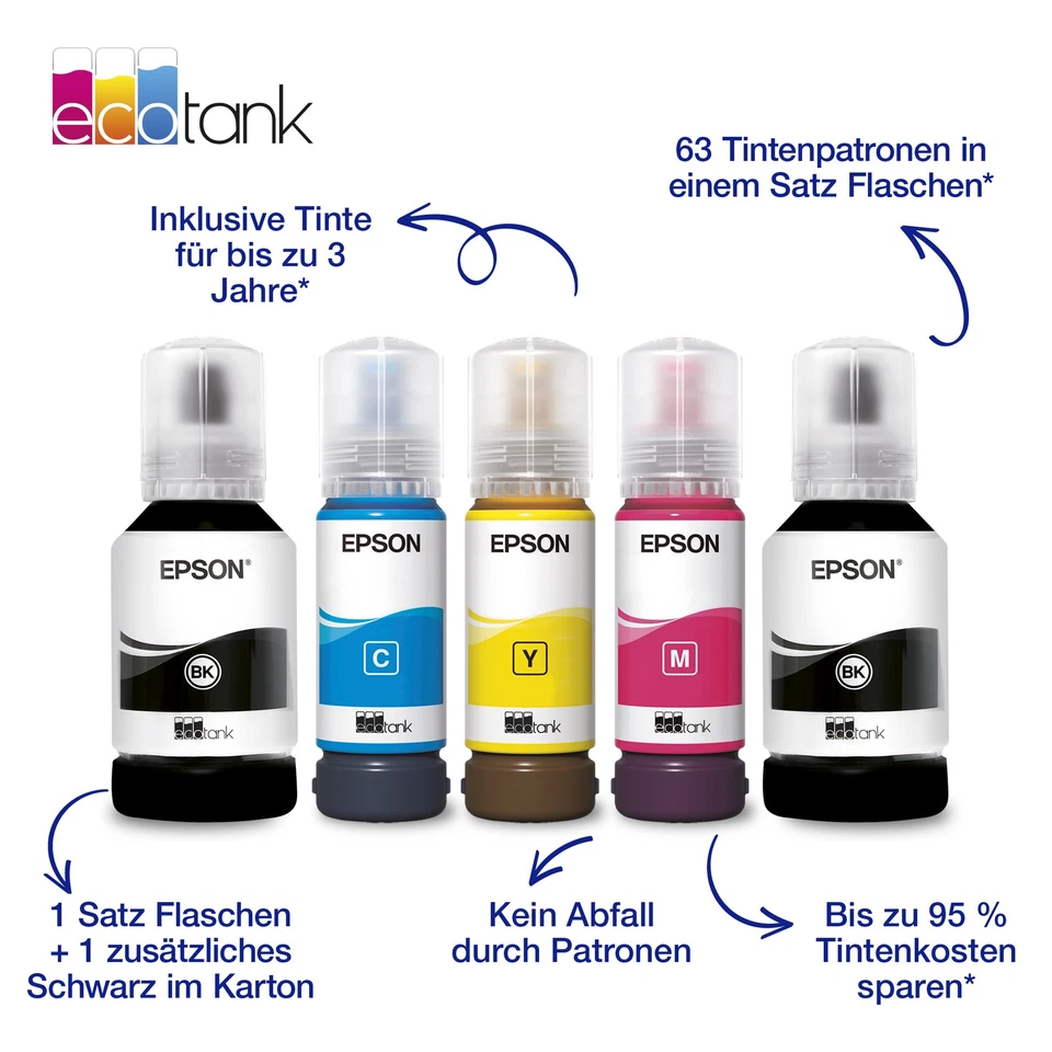 Epson Drucker EcoTank ET4950 A4-Multifunktions - Bild 3 von 4