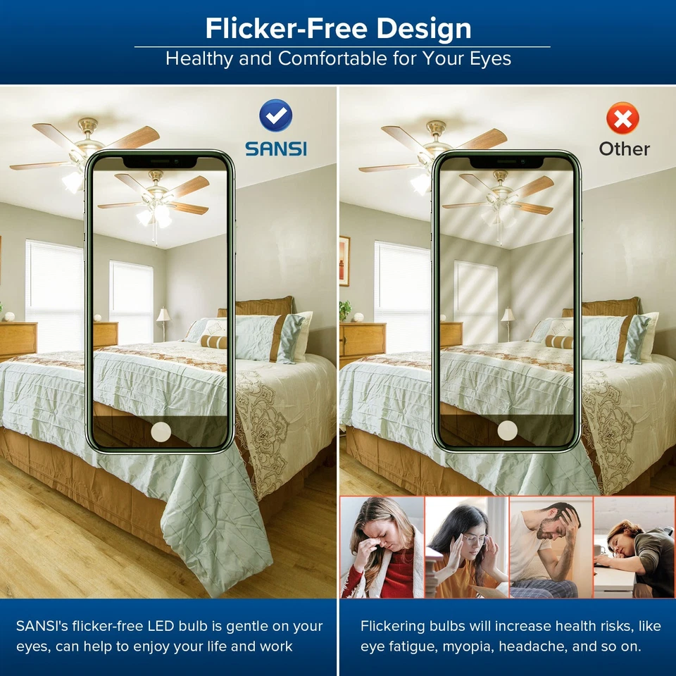 2Pcs 200W Equivalent LED Light Bulb A21 Soft White 3000K E26 22-Year Lifetime - Image 3 of 4