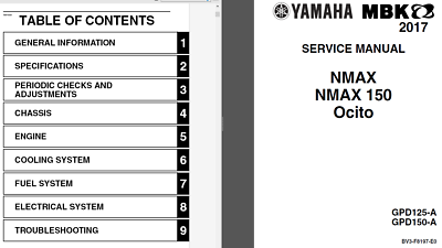 Yamaha GPD125-A NMAX 125 (2017-2020) SERVICE , Owner's & Parts
