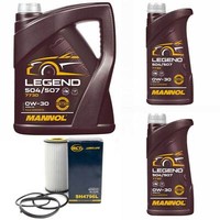 MotoröL Set Mannol 0W-30 Legend 504/507 7 Liter + ÖLfilter FüR Audi A6 A7 A4 Q7