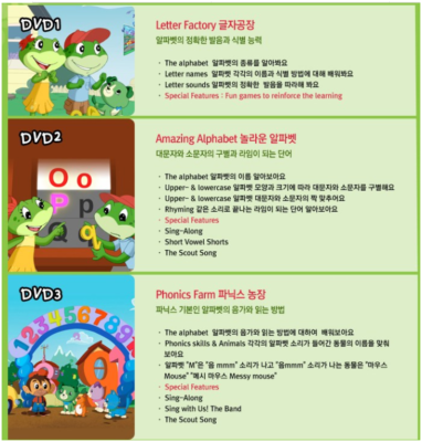 Leap Frog Season 1+2+3 DVD CD Learning Collection Set English