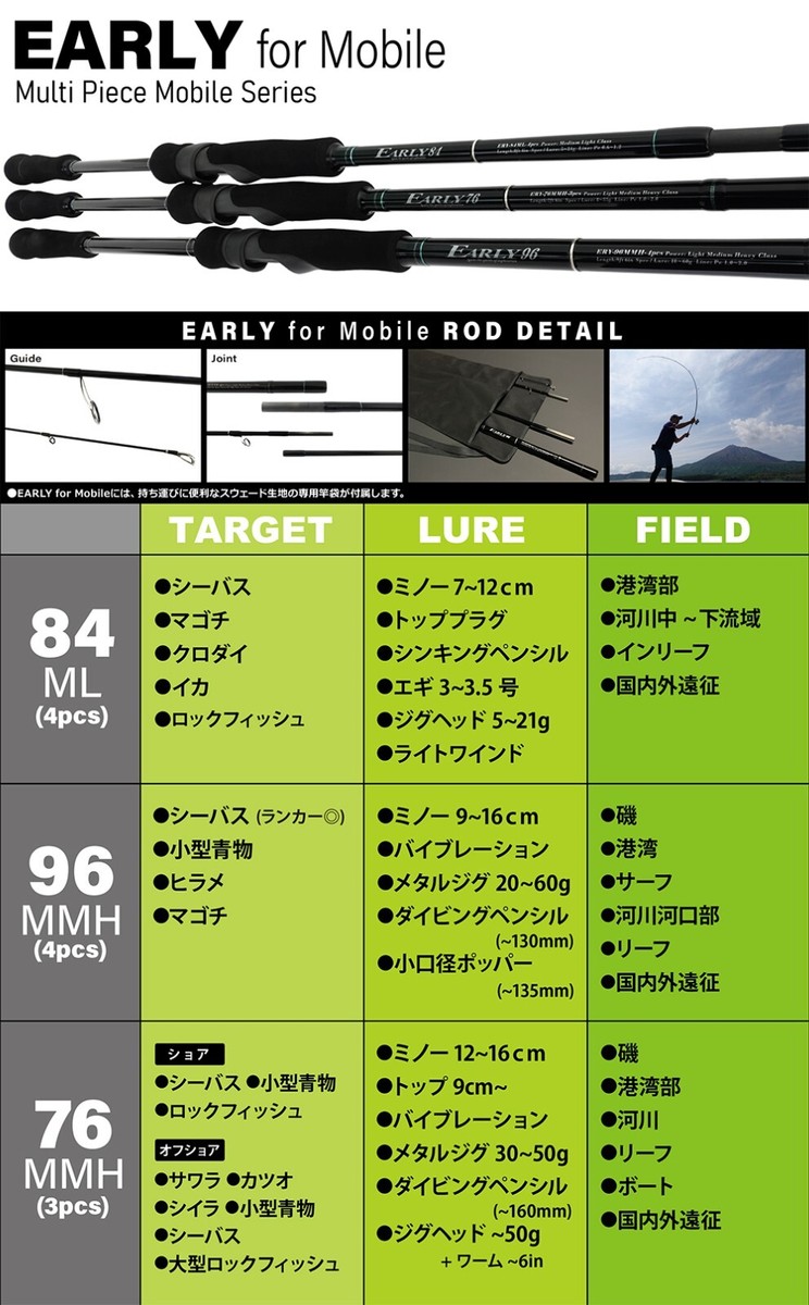 ロッド EARLY 76MMH / 3pcs for Mobile YAMAGA BLANKS Early 76MMH / 3pcs for Mobile Rods buy at