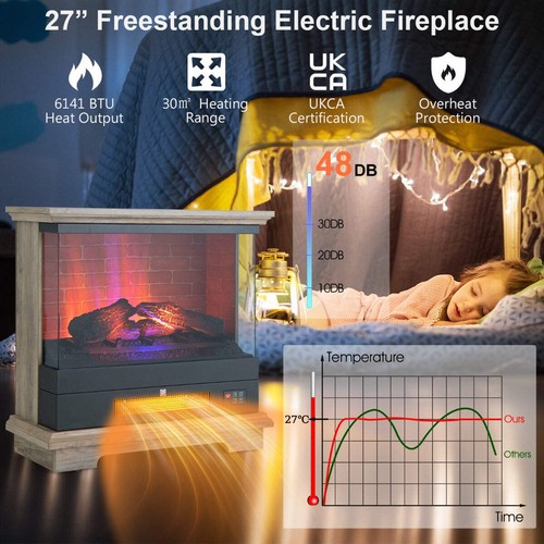 2000W Electric Fireplace Heater with 3-Level Vivid Flame-Brown - Picture 3 of 4