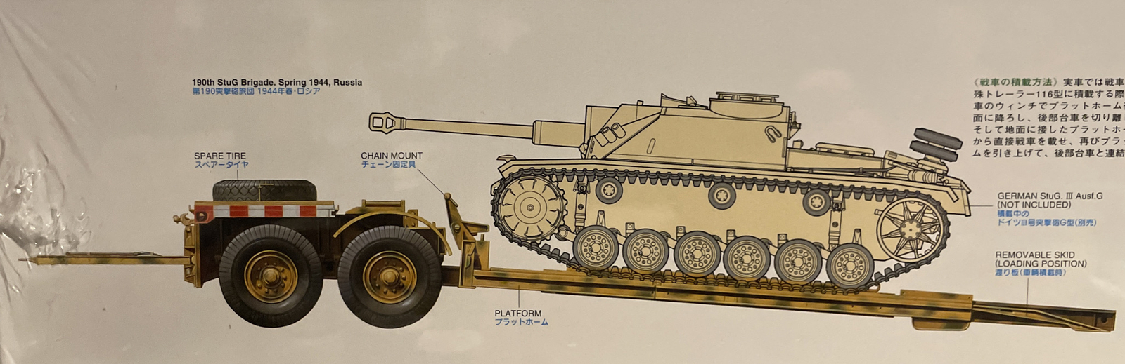TAMIYA NR.35246 FAMO & Sd.Ah.116 1:35 EUR 130,00 - DE