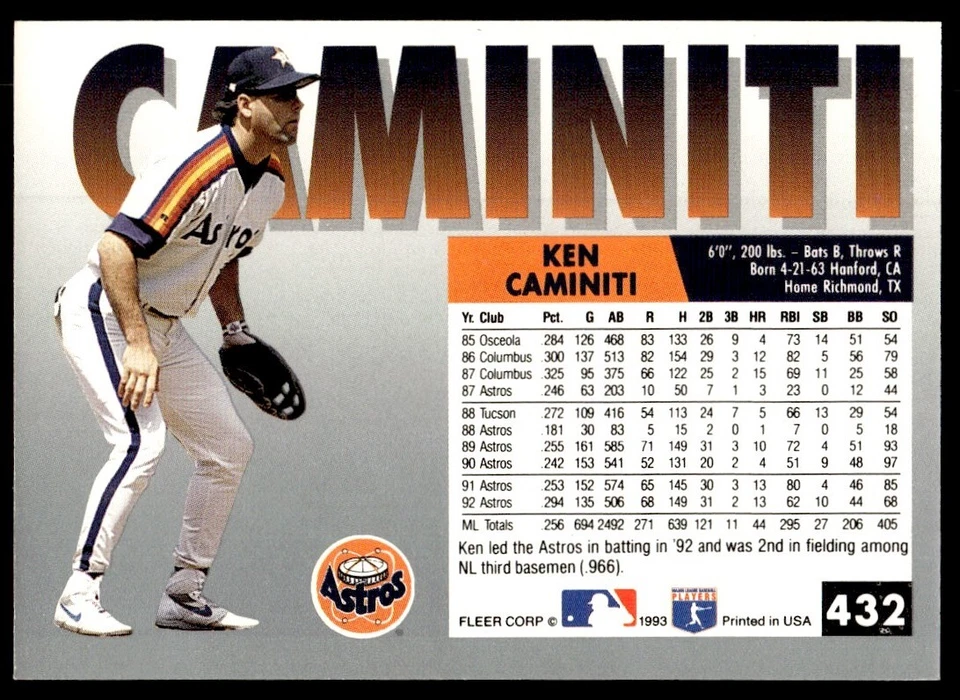 1993 Fleer Ken Caminiti Houston Astros #432 - Image 2 of 2