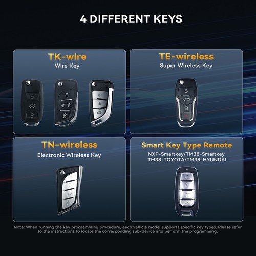 THINKCAR TKEY101 Universal Car Key Programmer Equipment with 6 Unit Remote Keys - Foto 8 di 11