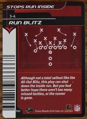 2002 NFL Showdown Plays #P45 #45 Run Blitz Stops Run Inside 3-4 
