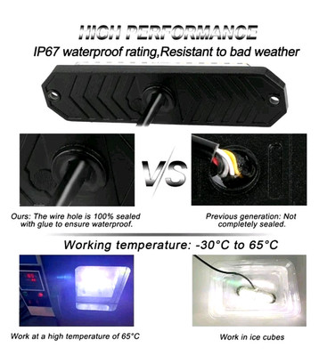 (8 Lights)  12 LED Strobe WhiteGrill Light Kit Side Marker Clearance Multi Work 