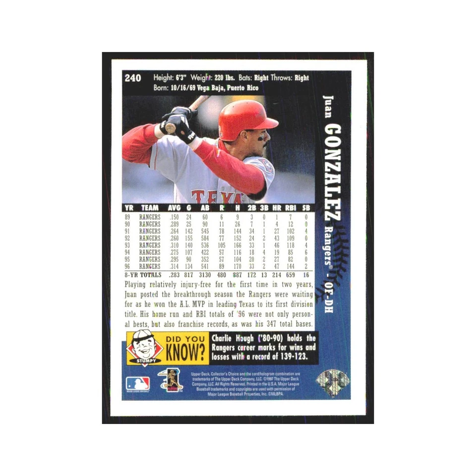 1997 Upper Deck Collectors Choice Juan Gonzalez Rangers #240 - Image 2 of 3