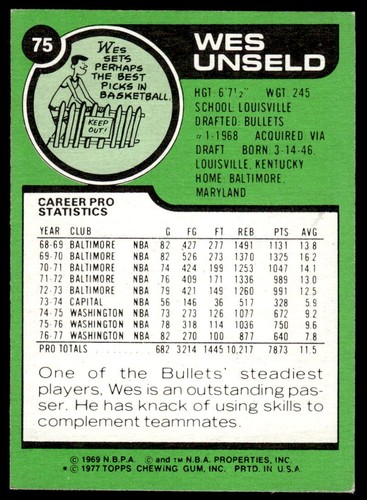 1977-78 Topps #75 Wes Unseld BASKETBALL Washington Bullets - Picture 2 of 2