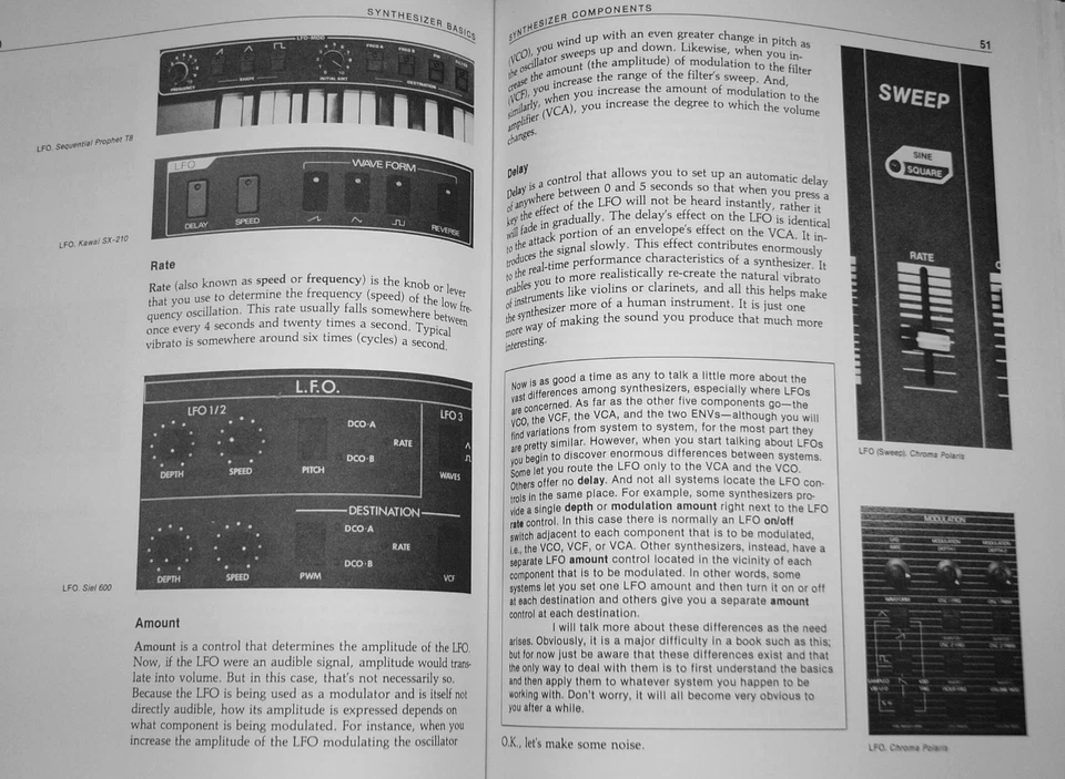 1985 Modular Analog Synthesizer Basics - Korg E-mu PAiA ARP Electronic Music - Image 2 of 3