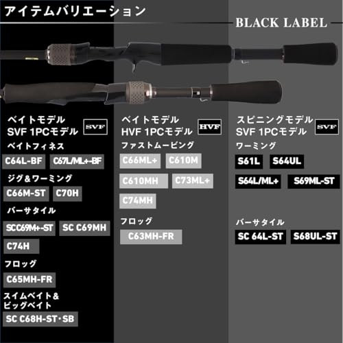 Daiwa 25 BLACK LABEL SC S64L-ST Grip Joint 2pcs 6ft 4in Spinning Rod New - Picture 5 of 7