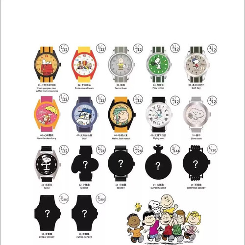 Authentic MINISO Snoopy & Friends Series Wristwatch Blind Box Sealed New Toy - Picture 4 of 8