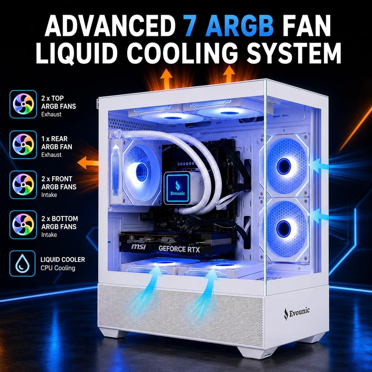 Treasure Liquid Cooled Gaming PC Intel 12-Core CPU RX580 64GB RAM 512GB SSD 1TB HDD Win11