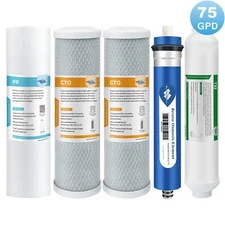 75 GPD RO Water Filter Replacement for APEC 5/6/7 Stage Reverse Osmosis System