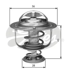 Thermostat Renault MASTER