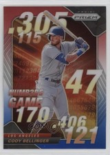 2020 Panini Prizm Numbers Game Red White & Blue Prizm Cody Bellinger #NG-3 0ld5