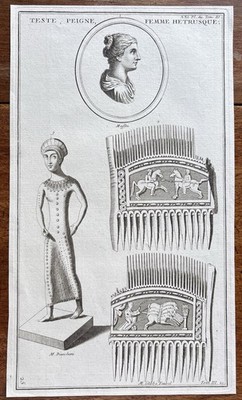 Antike Köpfe, Kämme, antike etruskische Artefakte Frauenstich 1722