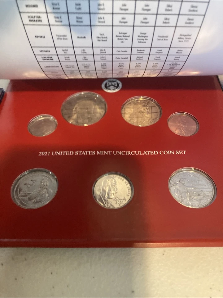 2021 Mint Set - Uncirculated Coins - 14-Coin Set - P & D - Image 4 of 4