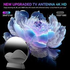 2026 TV-Antenne für Smart TV, 3600+ Meilen Reichweite Stronges Digital Schwarz
