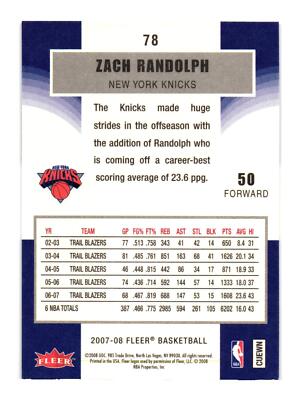 2007-08 Fleer #78 Zach Randolph New York Knicks | eBay