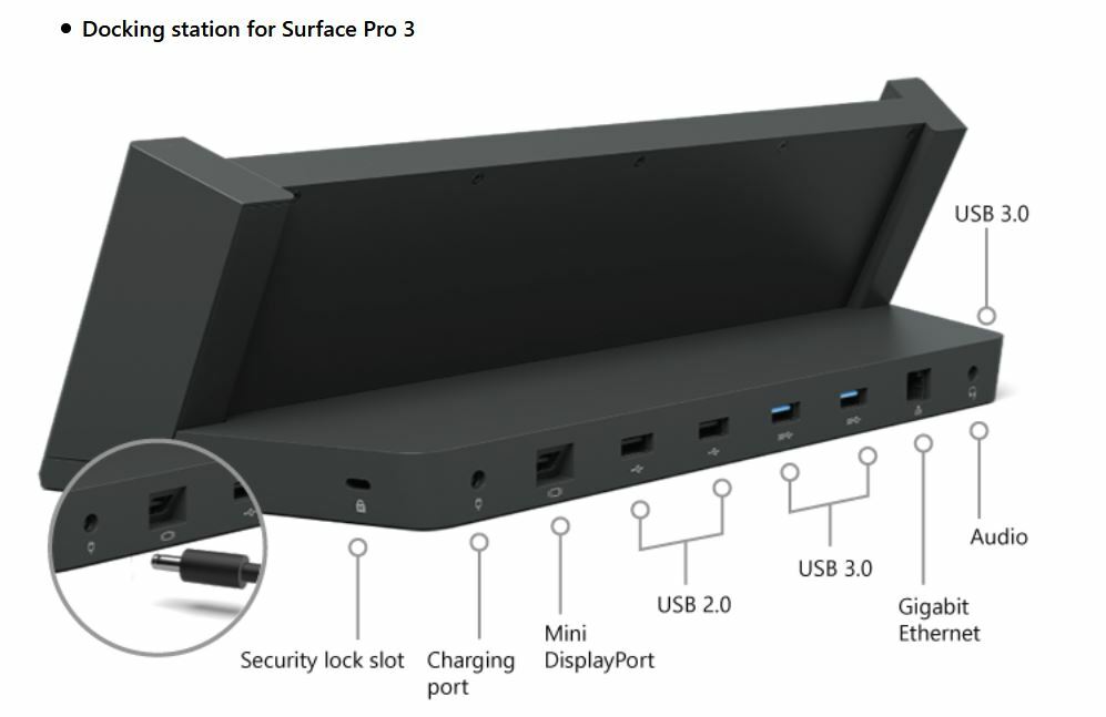 Microsoft Surface Pro 3 12
