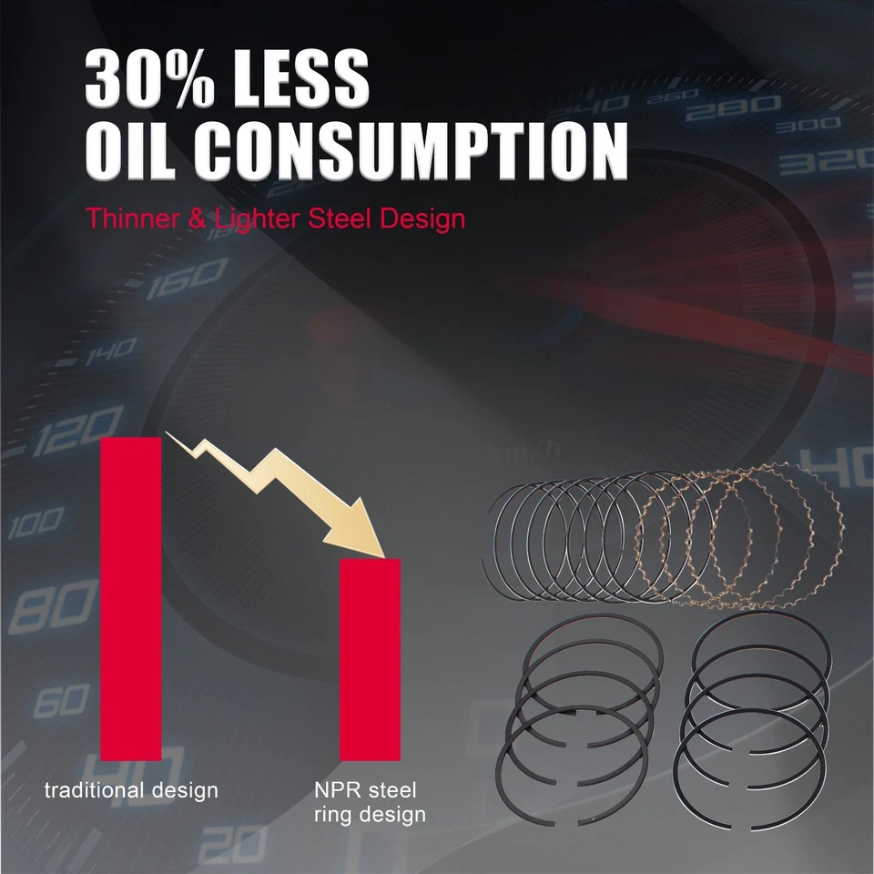 Fits 99-03 TOYOTA SOLARA 3.0L V6 DOHC 24V NPR PISTON RINGS 1MZFE - Изображение 4 из 4
