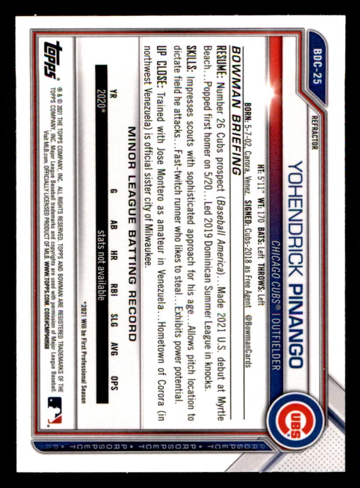 2021 Bowman Chrome Draft Refractors #BDC25 Yohendrick Pinango - Image 2 of 2