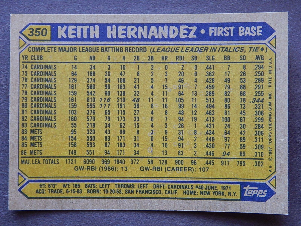 スポーツ選手 1987 BASEBALL CARD No.301 スポーツ選手 1987 BASEBALL CARD No.301 Hatsuhiko Tsuji