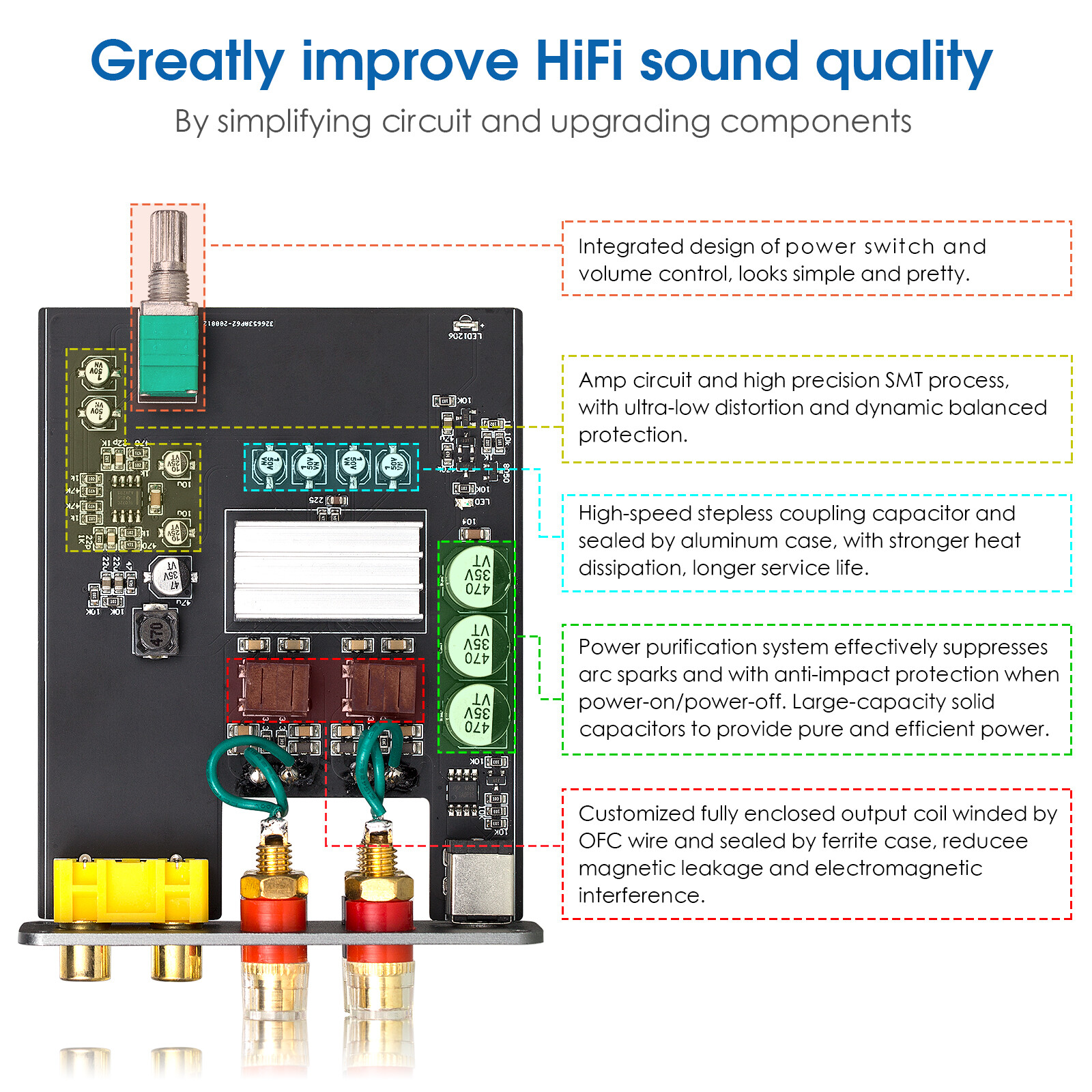 Mini Amp In Vor- & Verstärker Für Heim-Audio- & Hifi-Geräte - Foto 7