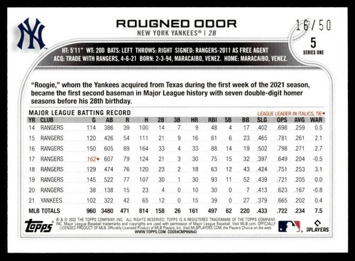 2022 Topps Rougned Odor #5 Father's Day Blue #'d /50 New York Yankees - 第 2/2 張圖片
