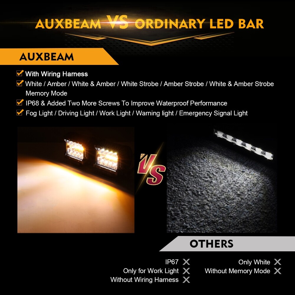 AUXBEAM 4" INCH LED PODS WORK LIGHT BAR SPOT BEAM DRIVING OFFROAD SUV ATV TRUCK - Thumbnail 2