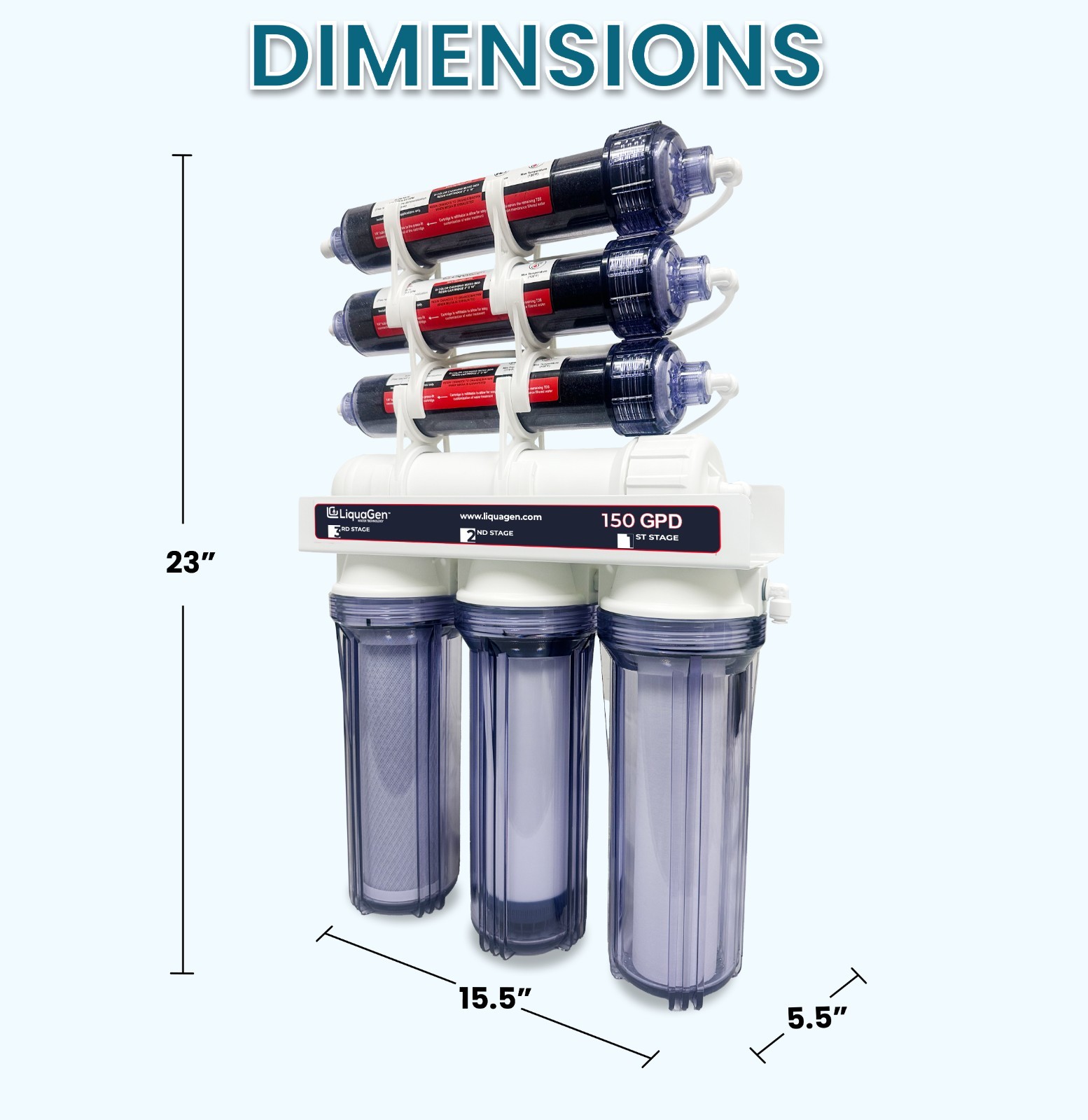 Sistema filtro acqua LiquiGen Maestro 7 stadi 150 GPD RO/DI DI osmosi inversa foto 5