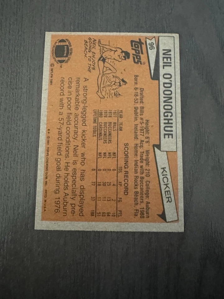 1981 Topps #96 NEIL O’DONOGHUE Auto Autographed HAND SIGNED w/ Inscription - Image 2 of 2