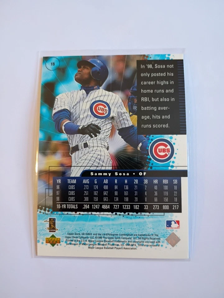 1999 Upper Deck Ionix - Sammy Sosa #15 - Image 2 of 2