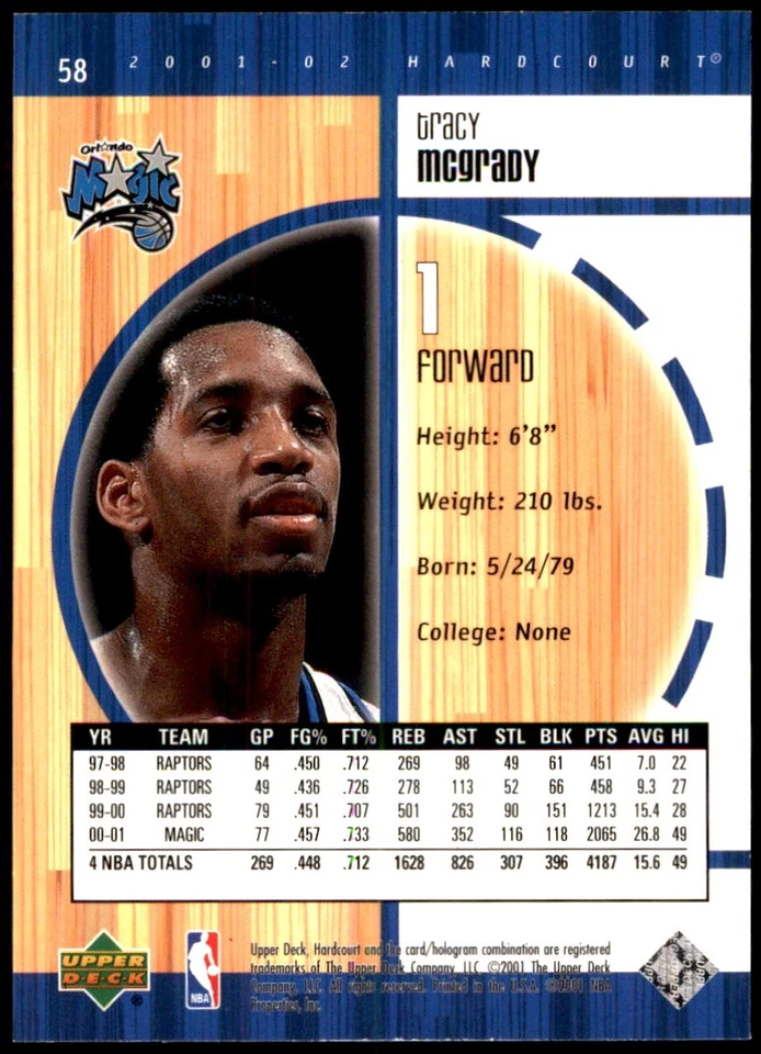 Tracy McGrady 2001-02 Upper Deck Hardcourt #58 Magic NBA READ FREE SHIPPING - Image 2 of 2