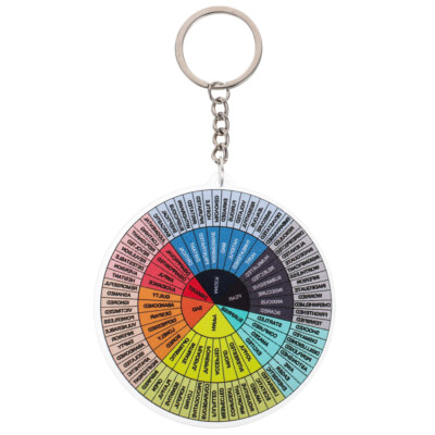 Emotion Wheel Keychain Purse Charm Emotional Regulation Lightweight Car