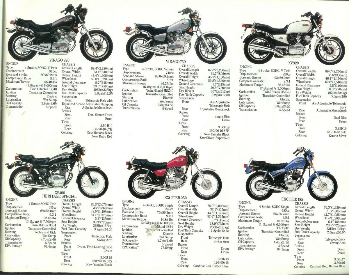 Yamaha 2024 virago 635