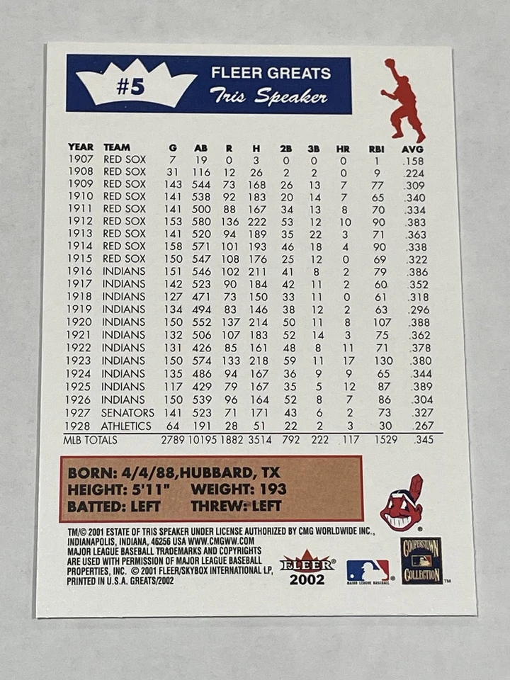 Fleer Greats of the Game 2002 béisbol #5 - altavoz Tris - Medias Rojas de Boston Foto 2 de 2