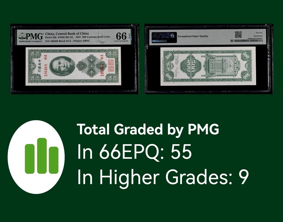 CHINA, 1947  CENTRAL BANK OF CHINA PICK #336  500 YUAN - PMG 66EPQ  - Image 3 of 3