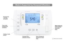 Switch Home Programmable Thermostats for sale UK