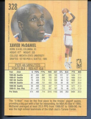 ビンテージハガキ 1991-92 Fleer New York Knicks Basketball Card #328 Xavier McDaniel