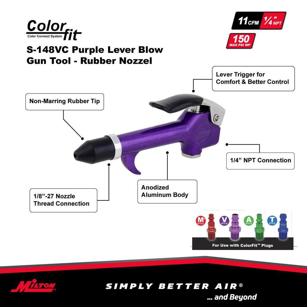 Milton® COLORFIT® Lever Blow Gun Tool, 1/4" NPT, Rubber Tip Nozzle, Purple